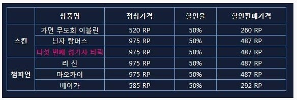 [LOL] 운영자(GM)들 답변센스 모음집 | 인스티즈