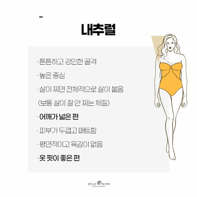 같은 옷인데 핏이 다른 이유, 퍼스널 체형 검사해보기 | 인스티즈