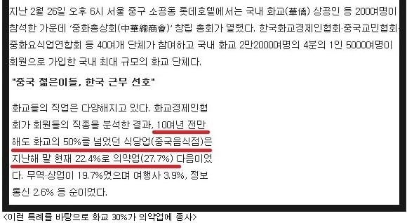 화교중에 의사들이 많은 이유.jpg | 인스티즈