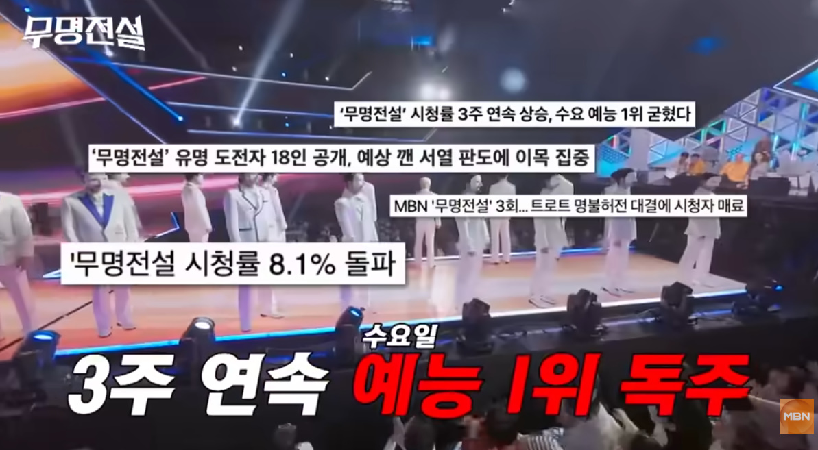 요즘 어른들한테 입소문나서 대박나는중인 오디션 | 인스티즈