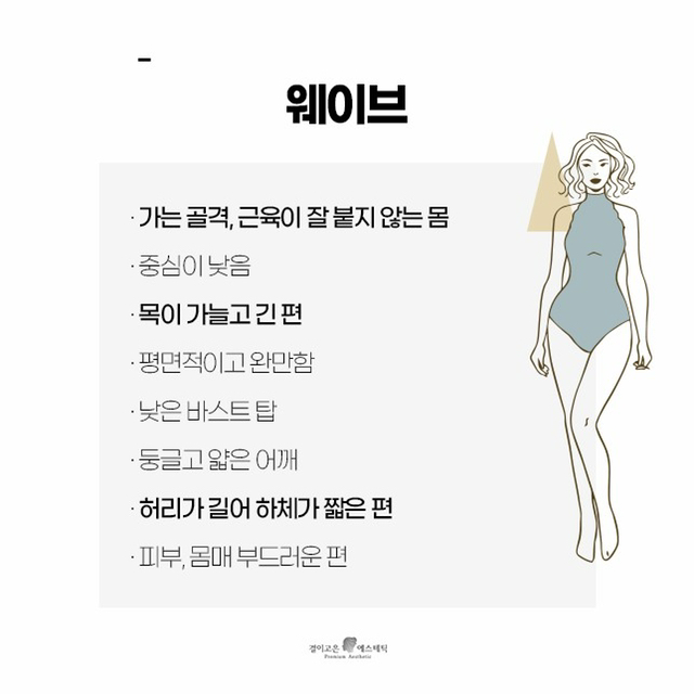 같은 옷인데 핏이 다른 이유, 퍼스널 체형 검사해보기 | 인스티즈