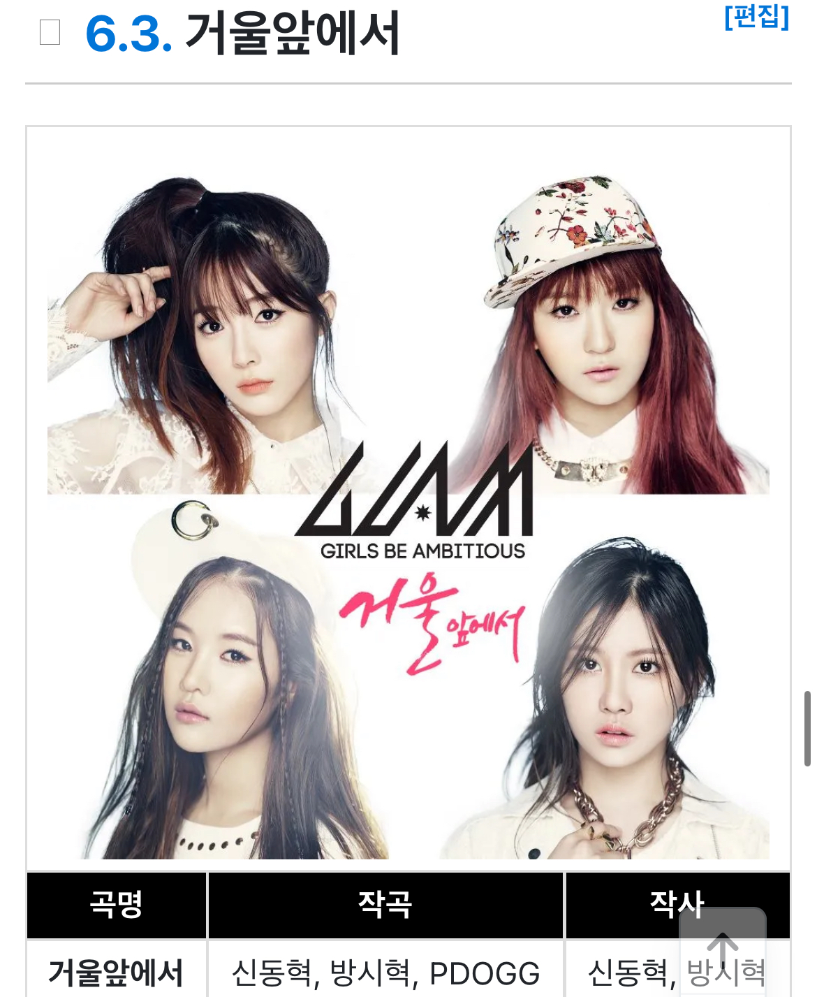 2013년 동시기에 방시혁과 민희진이 각각 만든 걸그룹 컨셉 | 인스티즈