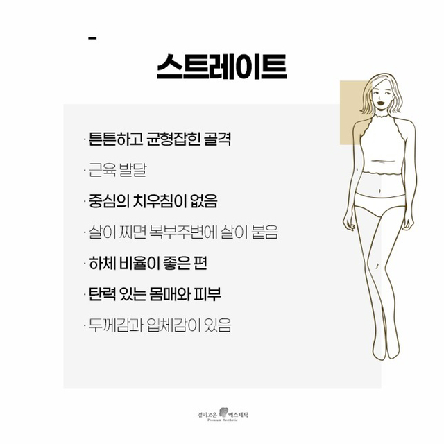 같은 옷인데 핏이 다른 이유, 퍼스널 체형 검사해보기 | 인스티즈