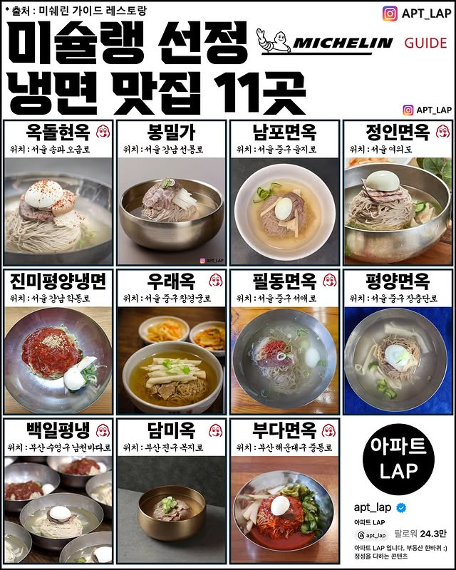 미슐랭 선정 냉면 맛집 11곳 | 인스티즈