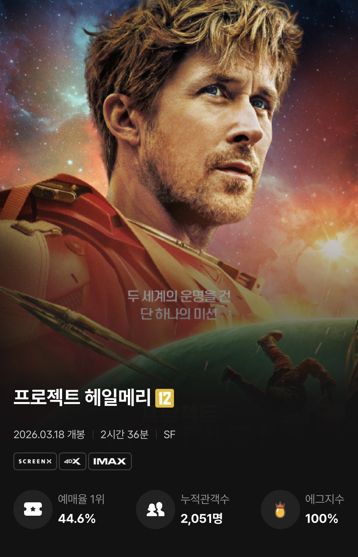 영화 프로젝트 헤일메리 CGV 에그지수 | 인스티즈