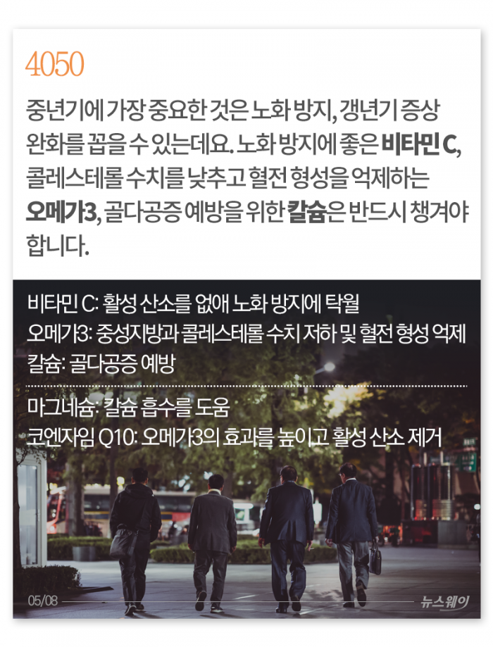 내가 보려고 모아둔 영양제 꿀팁 모음 | 인스티즈