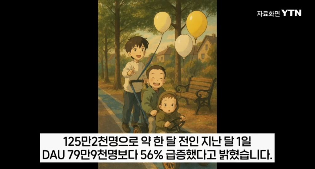 지브리 프사 유행으로 데이터 잔뜩 수집한 챗지피티 | 인스티즈