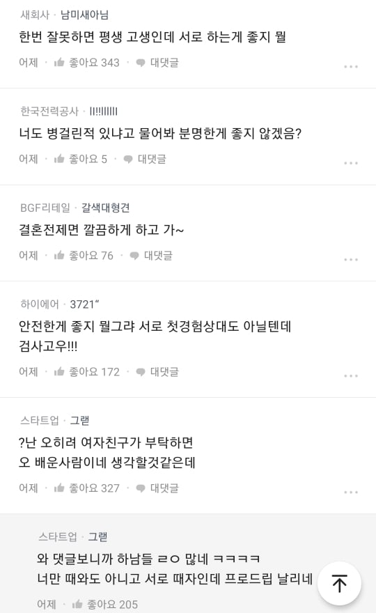 여자친구가 성병검사요구.blind | 인스티즈