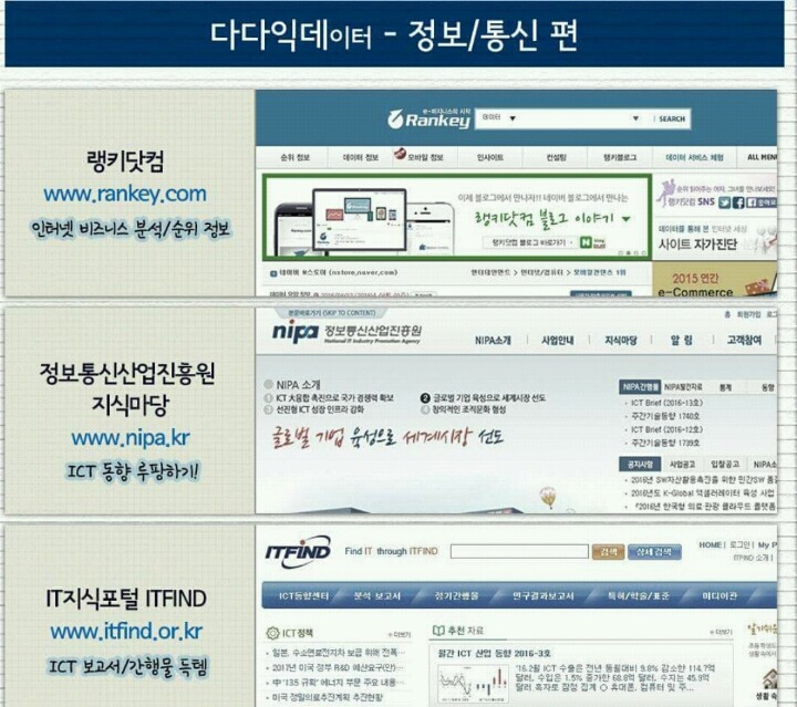 레포트 작성 시간을 단축해 줄 사이트 모음.jyp | 인스티즈