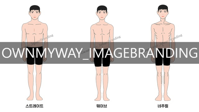 같은 옷인데 핏이 다른 이유, 퍼스널 체형 검사해보기 | 인스티즈