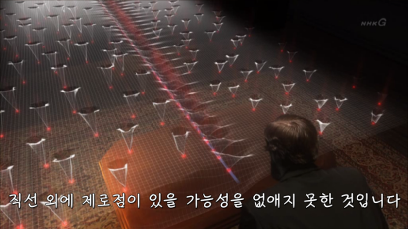 2,3,5,7,11,13,17 이렇게 배열되는 소수의 규칙성을 알 수 있을까요? .jpg | 인스티즈