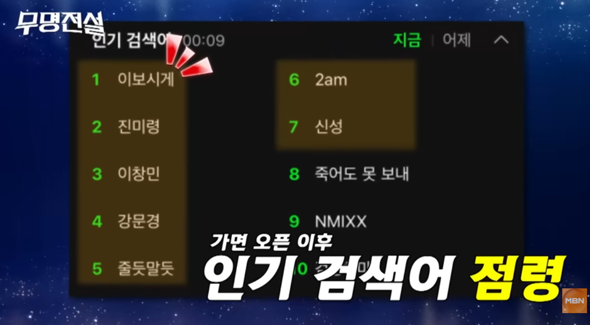 요즘 어른들한테 입소문나서 대박나는중인 오디션 | 인스티즈