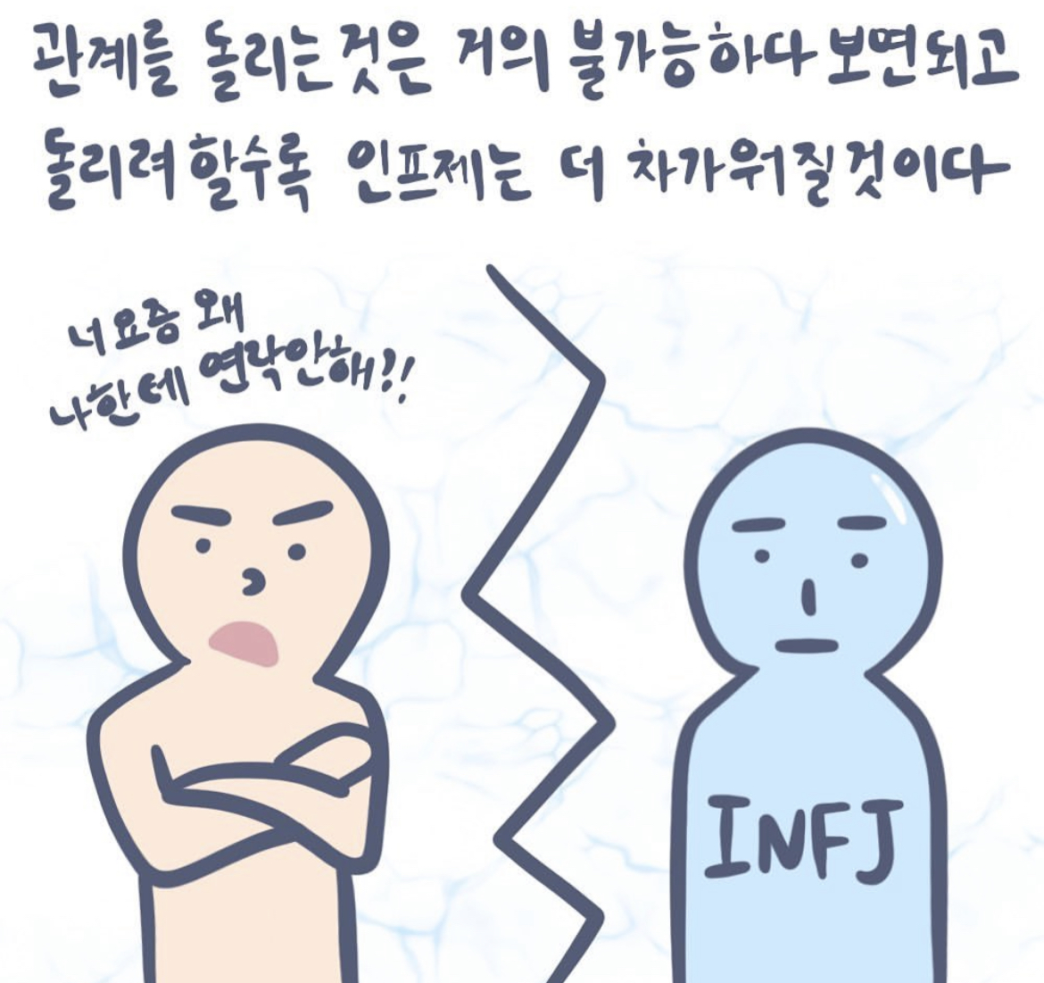INFJ 인프제 도어슬램에 대해 알아보자 | 인스티즈