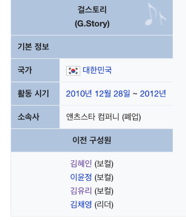 문득 궁금해서 찾아본 걸스토리 멤버들 근황 | 인스티즈