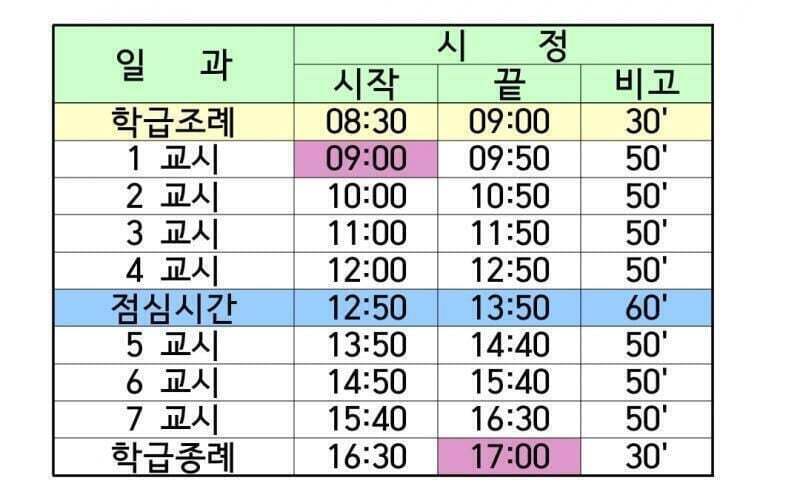 할미들만 아는 0교시가 사라진 이유 | 인스티즈