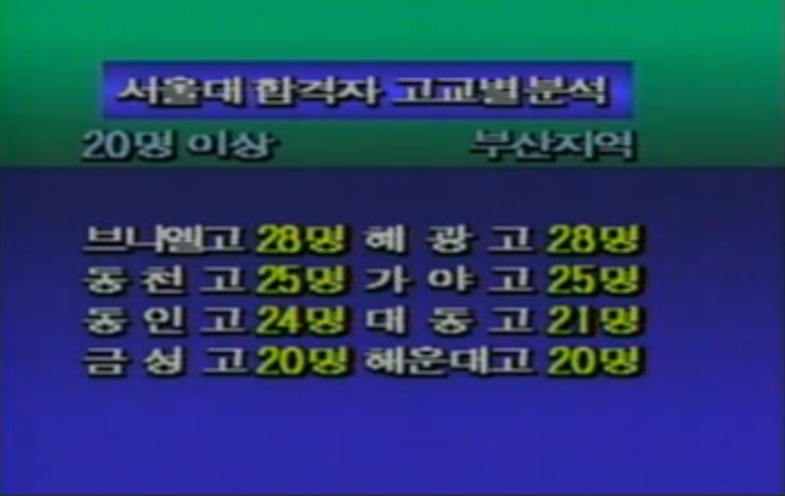 88학년도 서울대 합격자 20명 이상 배출한 고교들 | 인스티즈
