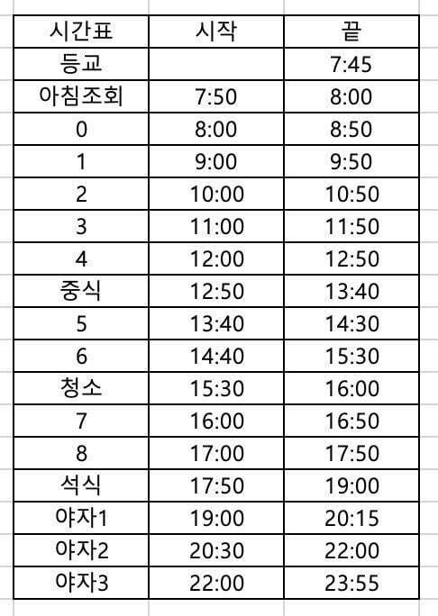 할미들만 아는 0교시가 사라진 이유 | 인스티즈