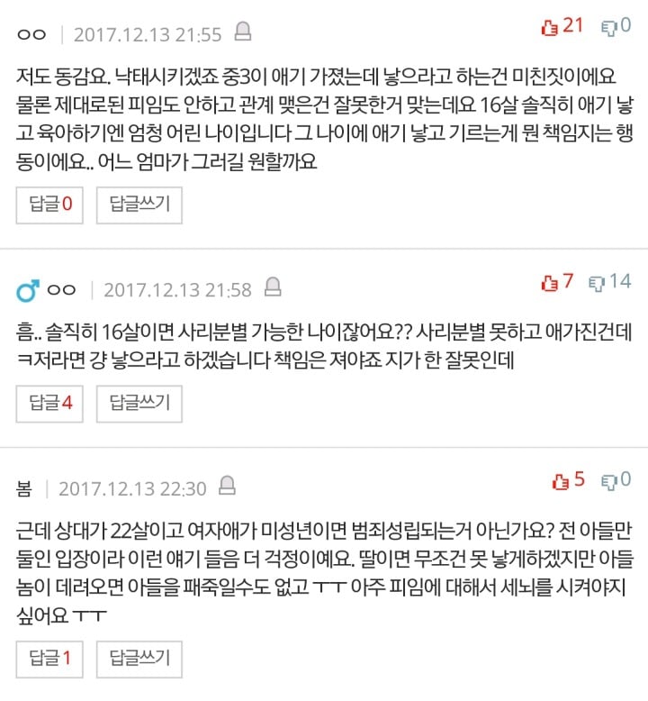 16살 딸이 임신했다고 하면 어떻게 하실거에요? | 인스티즈