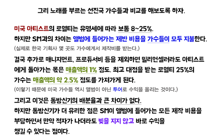 동방신기 노예계약에 대한 자극적 요약본 반박(당시 업계 최고 대우였던 동방신기 계약서) | 인스티즈