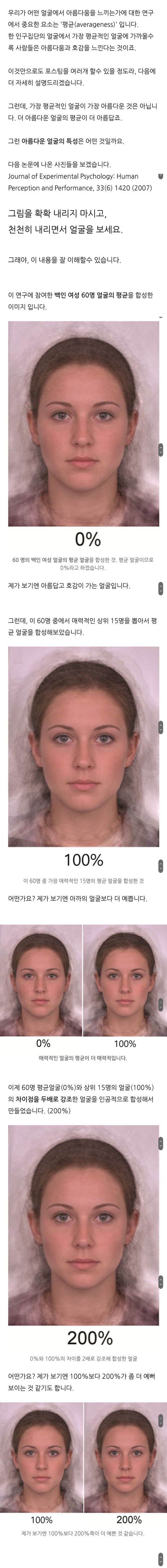 과도한 얼굴보정과 성형을 멈출수없는 이유 | 인스티즈