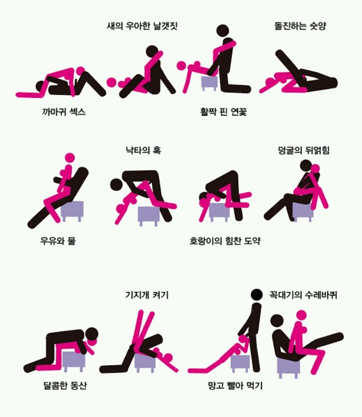 섹스할때 조루 극복 하는 법.jpg | 인스티즈