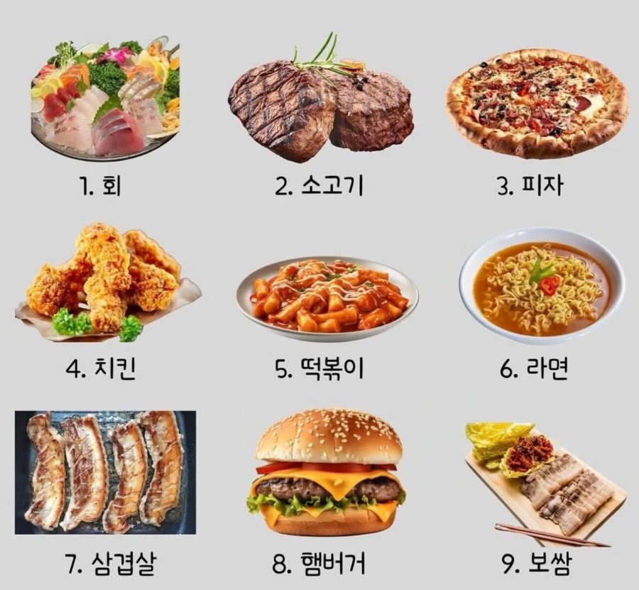 평생 세개를 포기해야 한다면? | 인스티즈