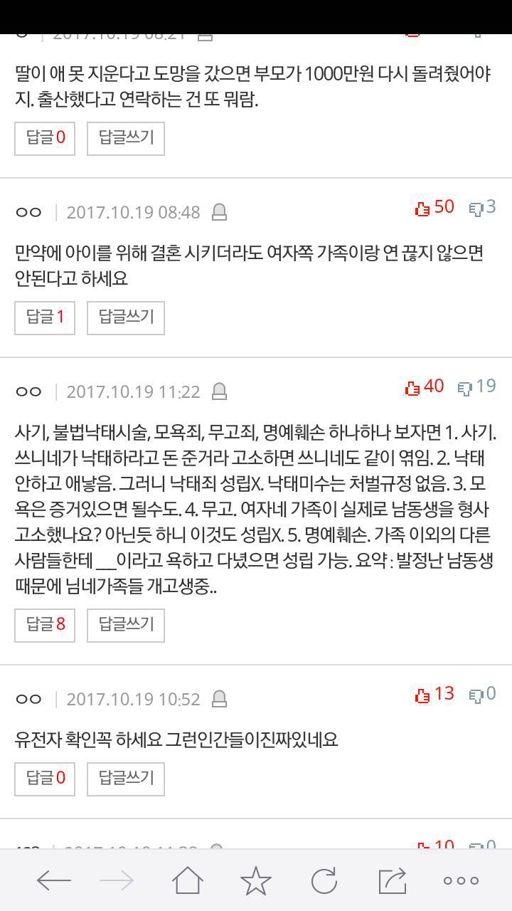 남동생 전여친이 출산한다고 연락이 왔습니다 | 인스티즈