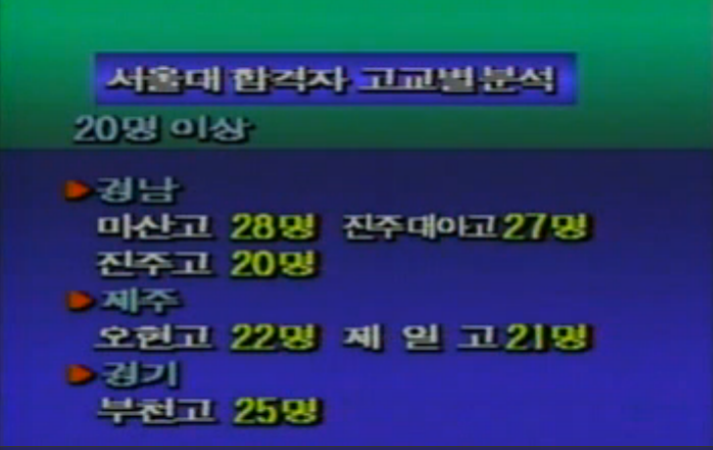 88학년도 서울대 합격자 20명 이상 배출한 고교들 | 인스티즈