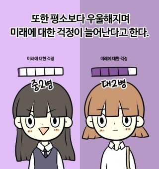 중2병보다 무섭다는 대2병 +테스트 해보기 | 인스티즈