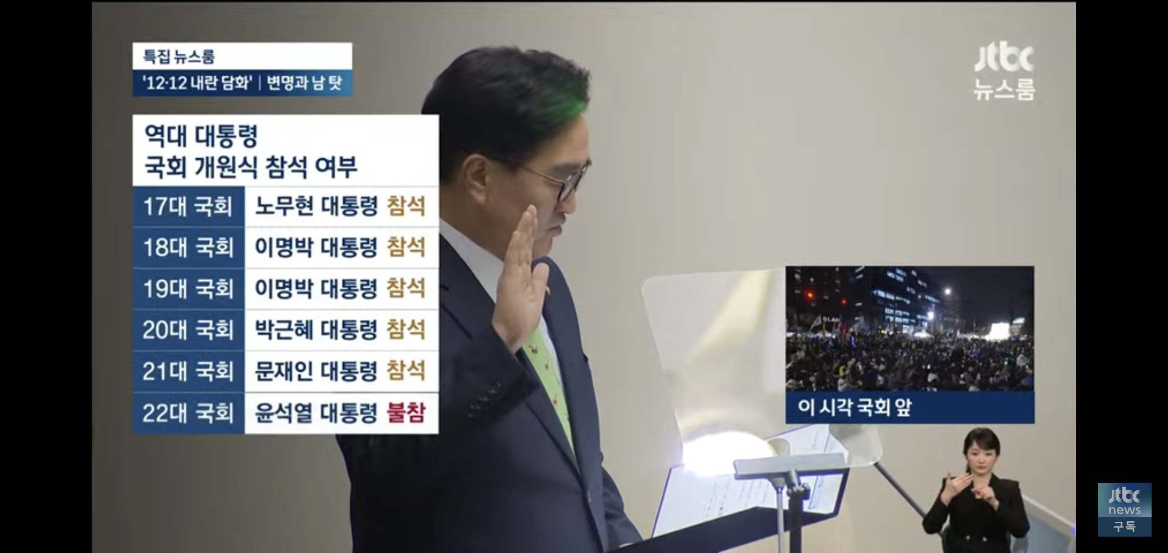 오늘 윤석열 담화 발언 반박한 실시간 jtbc ㅋㅋㅋㅋ.jpg | 인스티즈