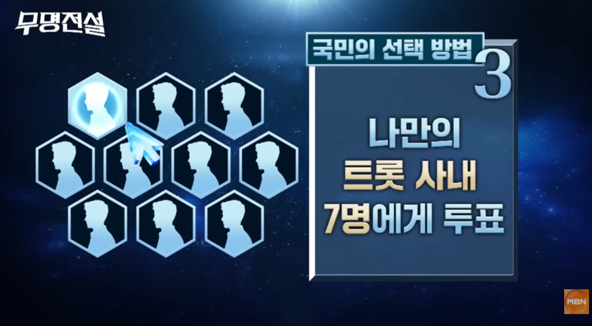 요즘 어른들한테 입소문나서 대박나는중인 오디션 | 인스티즈