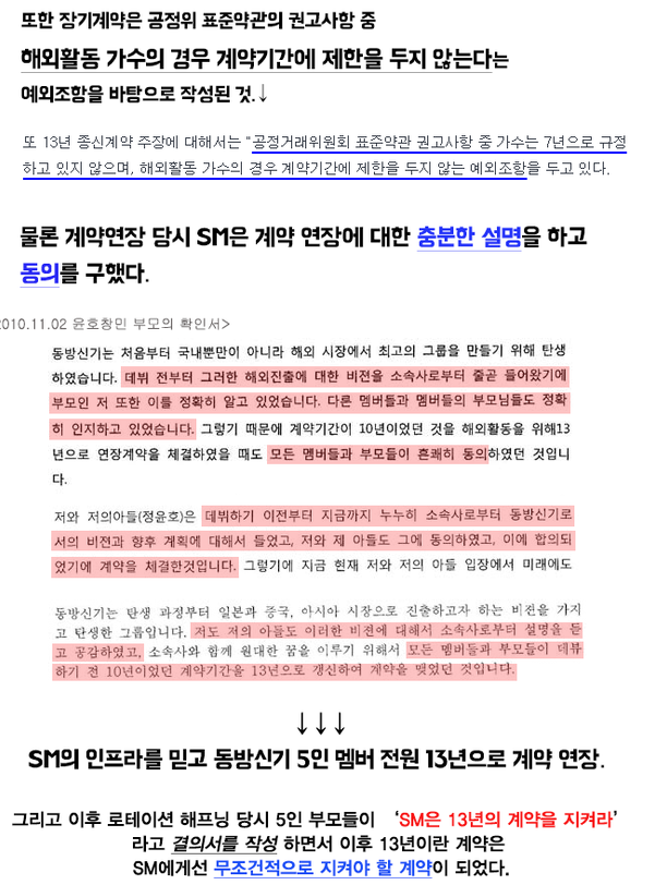 동방신기 노예계약에 대한 자극적 요약본 반박(당시 업계 최고 대우였던 동방신기 계약서) | 인스티즈