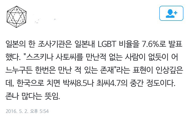 일본이 조사한 성소수자 비율. (생각보다 훨씬 높음) | 인스티즈