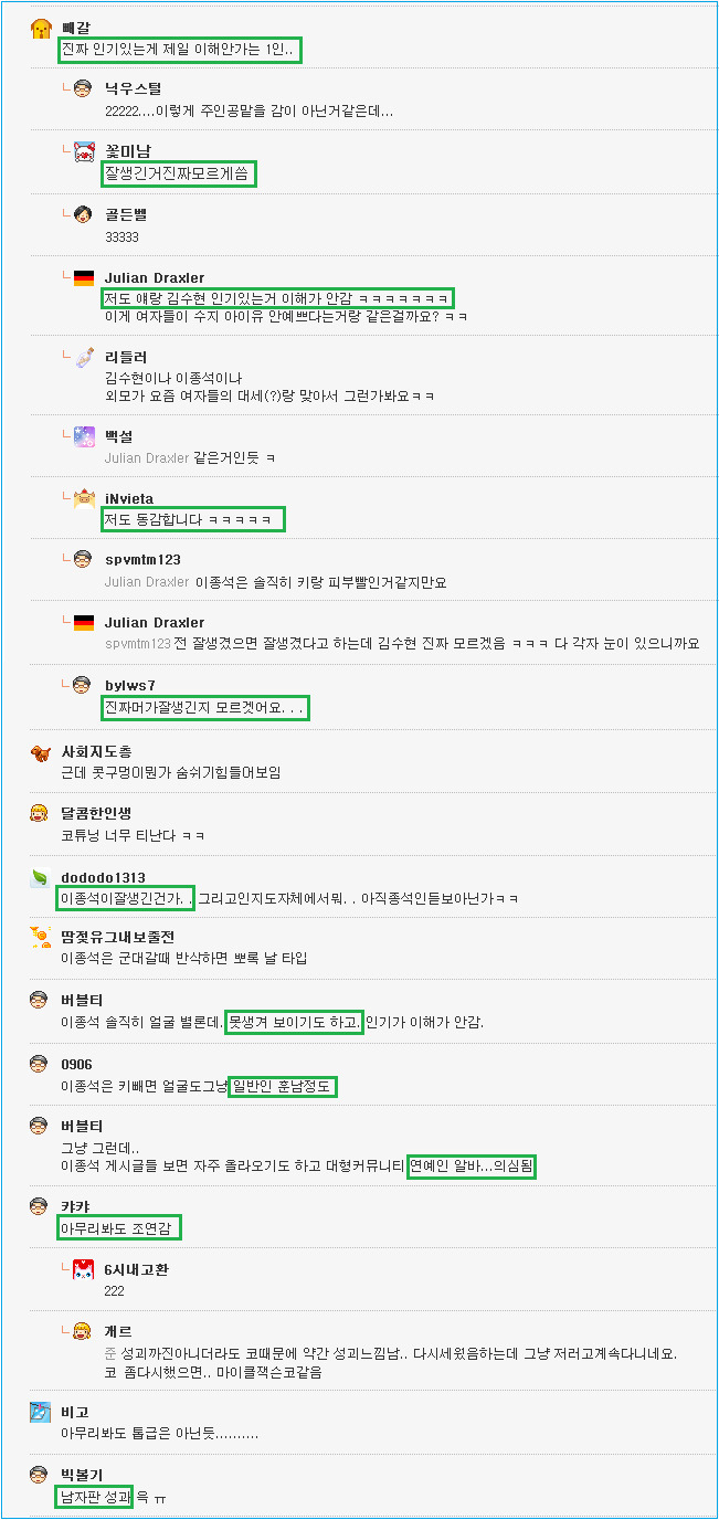남자들이 못생겼다고 생각하는 인기배우 원탑 | 인스티즈
