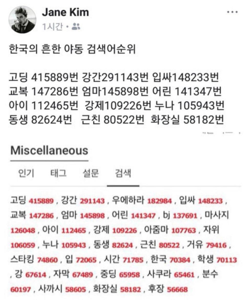 한국의 흔한 야동검색어 순위 | 인스티즈
