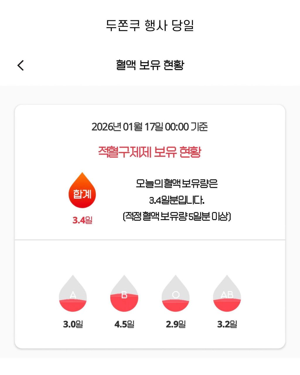 두쫀쿠 이벤트로 헌혈효과 생김 | 인스티즈