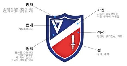 남들한테 말하면 다 개꿀빨았다고 하는 부대.jpg | 인스티즈