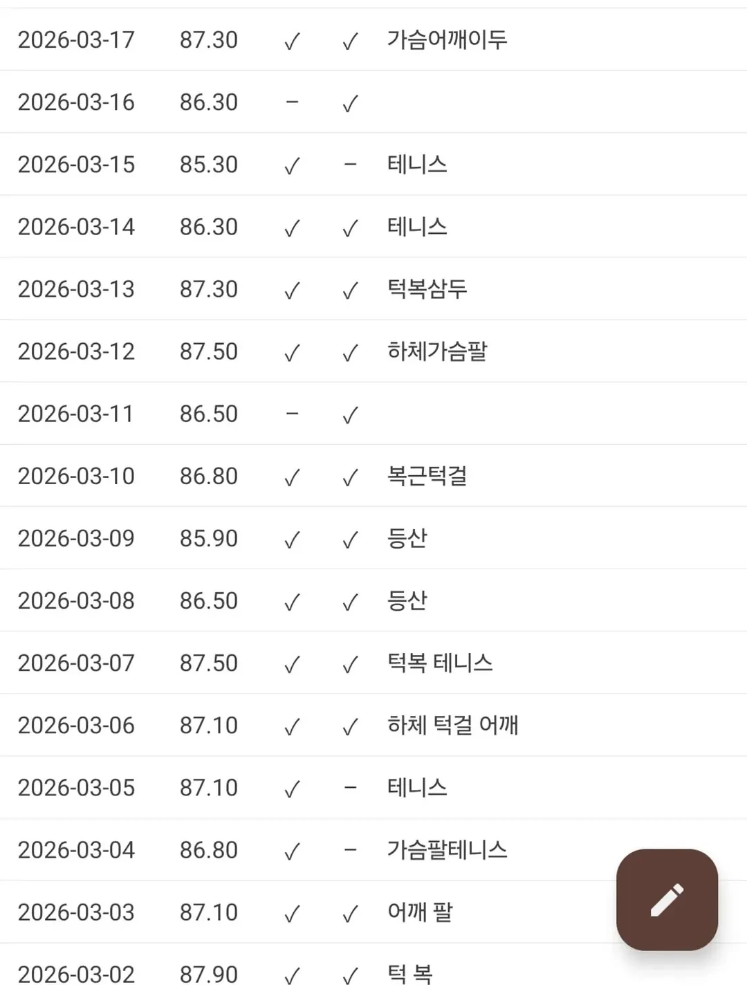 새롭게 화보를 찍은 성시경이 인스타에 올린 감량 일지 | 인스티즈