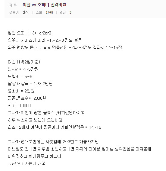 여친vs창녀 가성비 비교하는 한국남자들 | 인스티즈