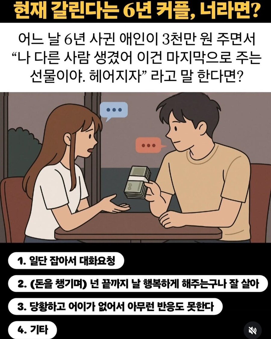 어느 날 6년 사귄 애인이 삼천만원을 주면서 | 인스티즈