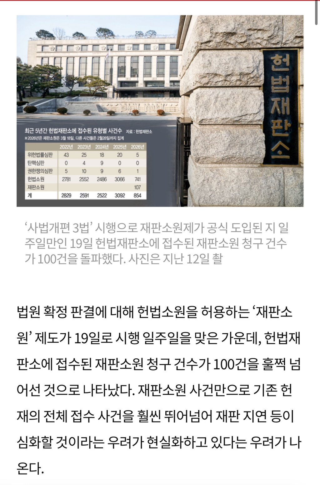 쯔양 협박 구제역부터 너도나도 재판소원…피해자들 '소송지옥' 열렸다 | 인스티즈