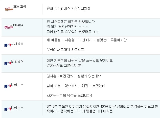여친이 혼자 사는데 사촌오빠가 자고간다고 하면? | 인스티즈