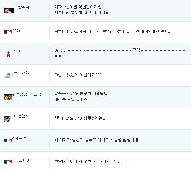 여친이 혼자 사는데 사촌오빠가 자고간다고 하면? | 인스티즈