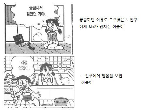 도라에몽 도구로 성범죄를 일삼는 노가놈 | 인스티즈