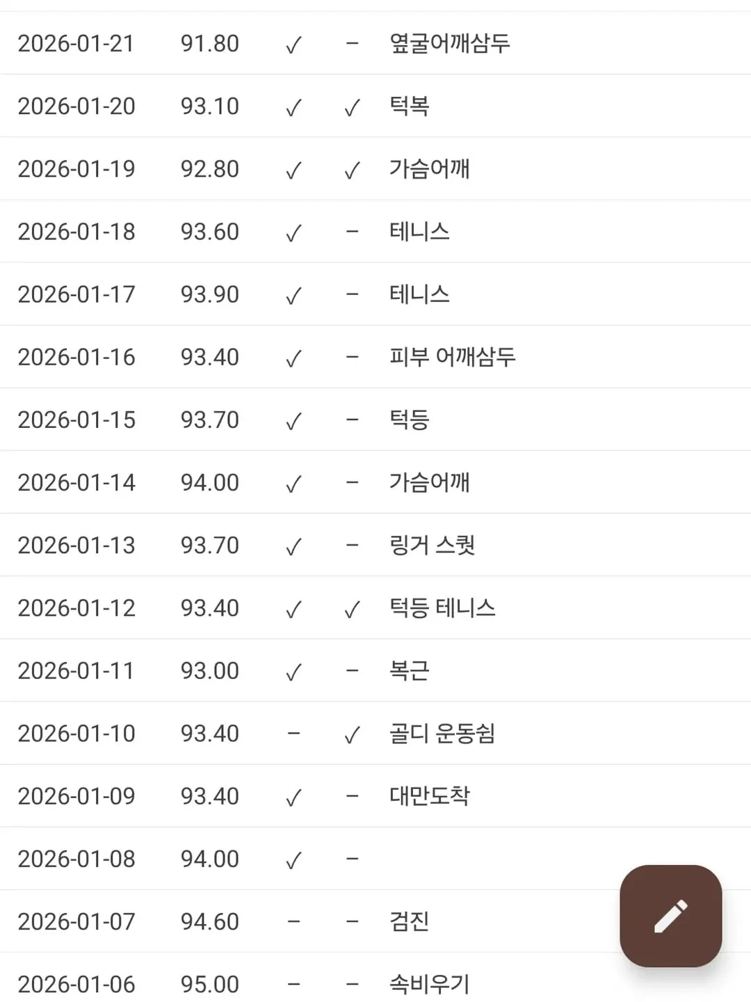 새롭게 화보를 찍은 성시경이 인스타에 올린 감량 일지 | 인스티즈