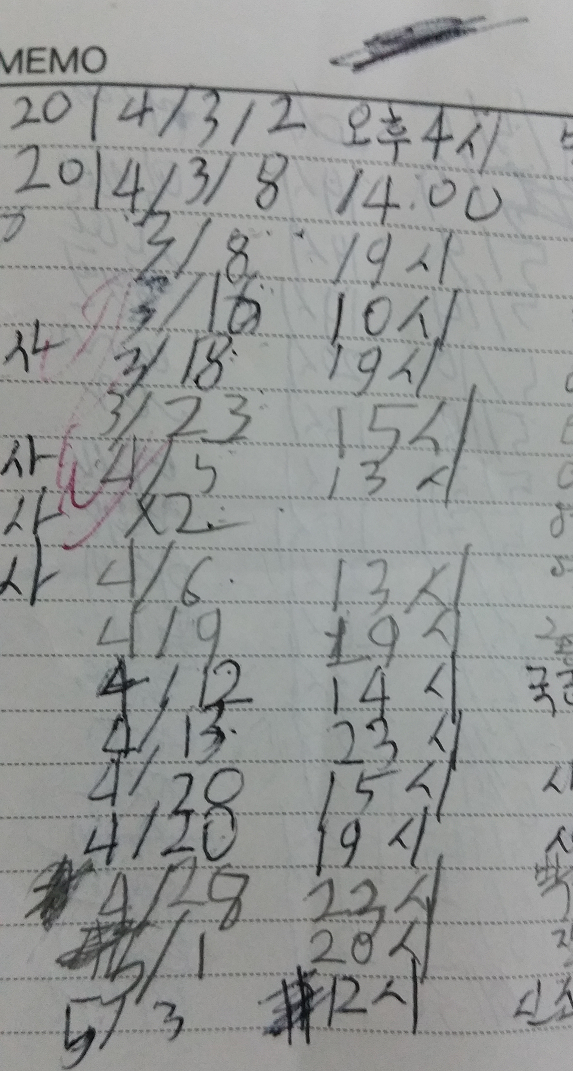 한 남자의 9년간 딸친기록.jpg | 인스티즈