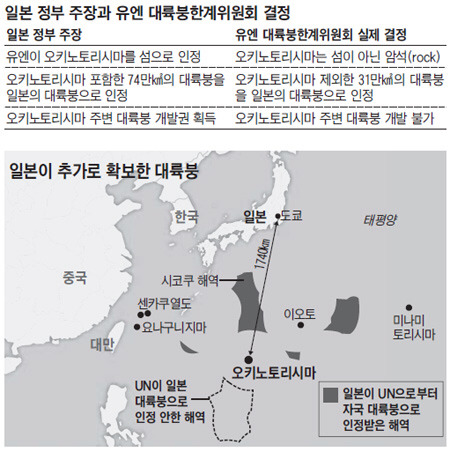 생각보다 훨씬 넓어서 놀란 일본이란 나라의 범위 tmi | 인스티즈