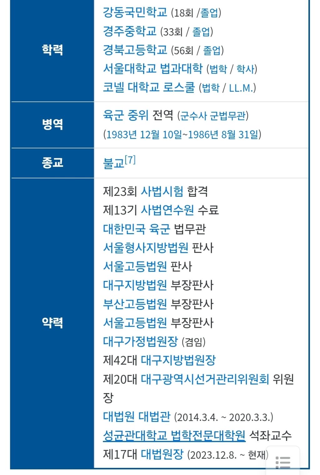 특히 성범죄를 저지르면 꼭 만나야하는 희대의 재판관 | 인스티즈