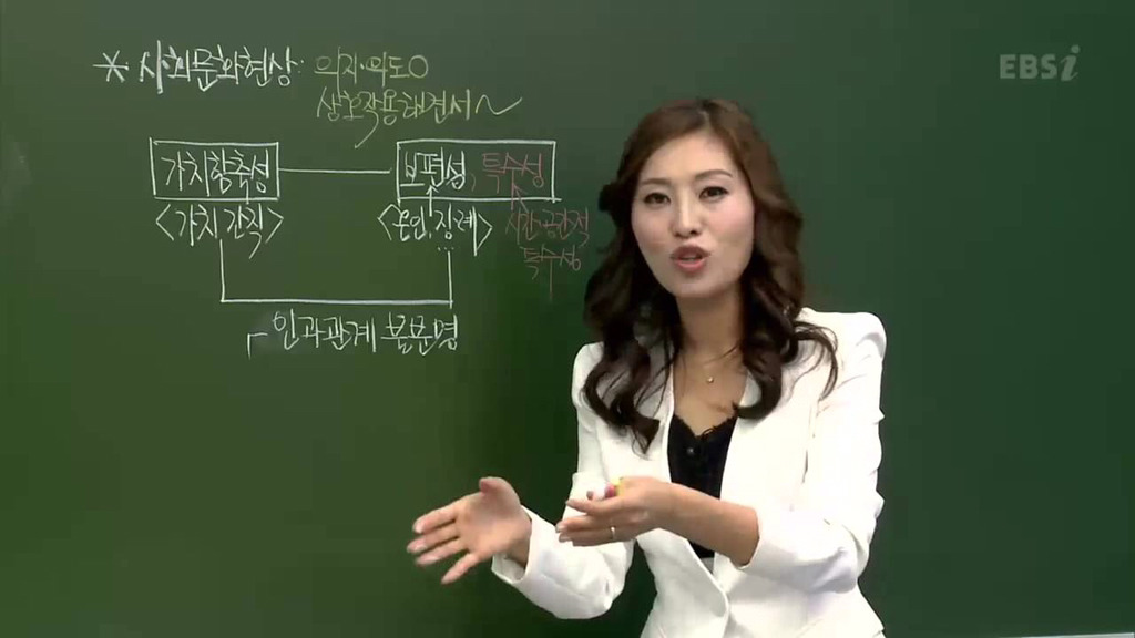 판서가 예술인 인강 강사들.jpg | 인스티즈