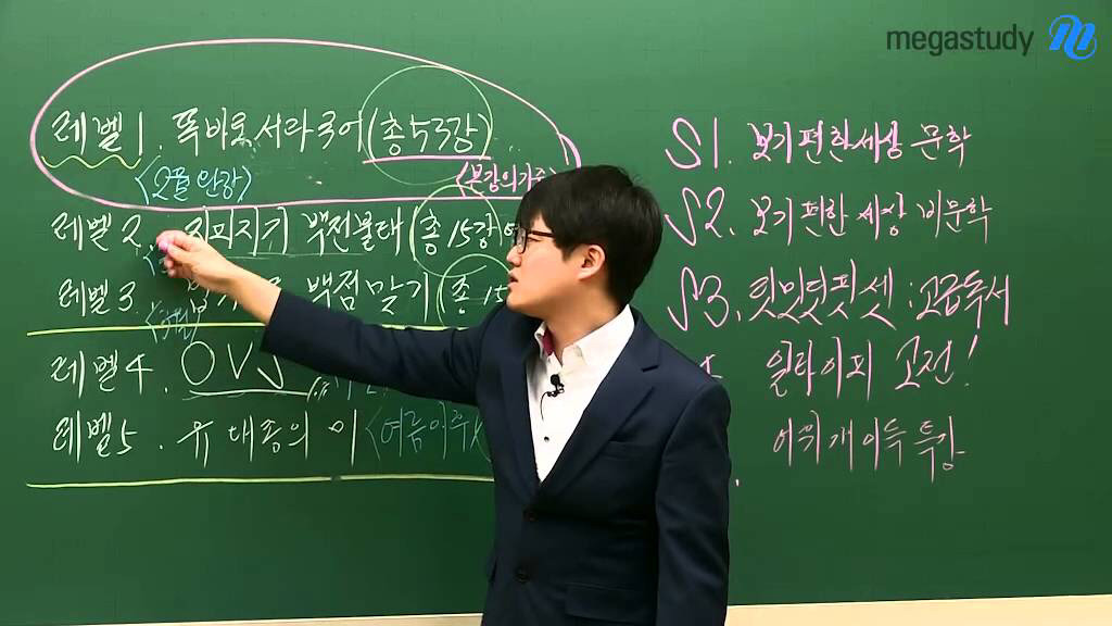 판서가 예술인 인강 강사들.jpg | 인스티즈